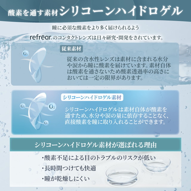 [Contact lenses] 2WEEK Refrear SILICONE UV [6 lenses / 1Box] / 2weeks Disposal Contact Lenses<!--2ウィークリフレア シリコーン UV 1箱6枚入 □Contact Lenses□-->