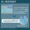 [Contact lenses] 2WEEK Refrear SILICONE UV [6 lenses / 1Box] / 2weeks Disposal Contact Lenses<!--2ウィークリフレア シリコーン UV 1箱6枚入 □Contact Lenses□-->